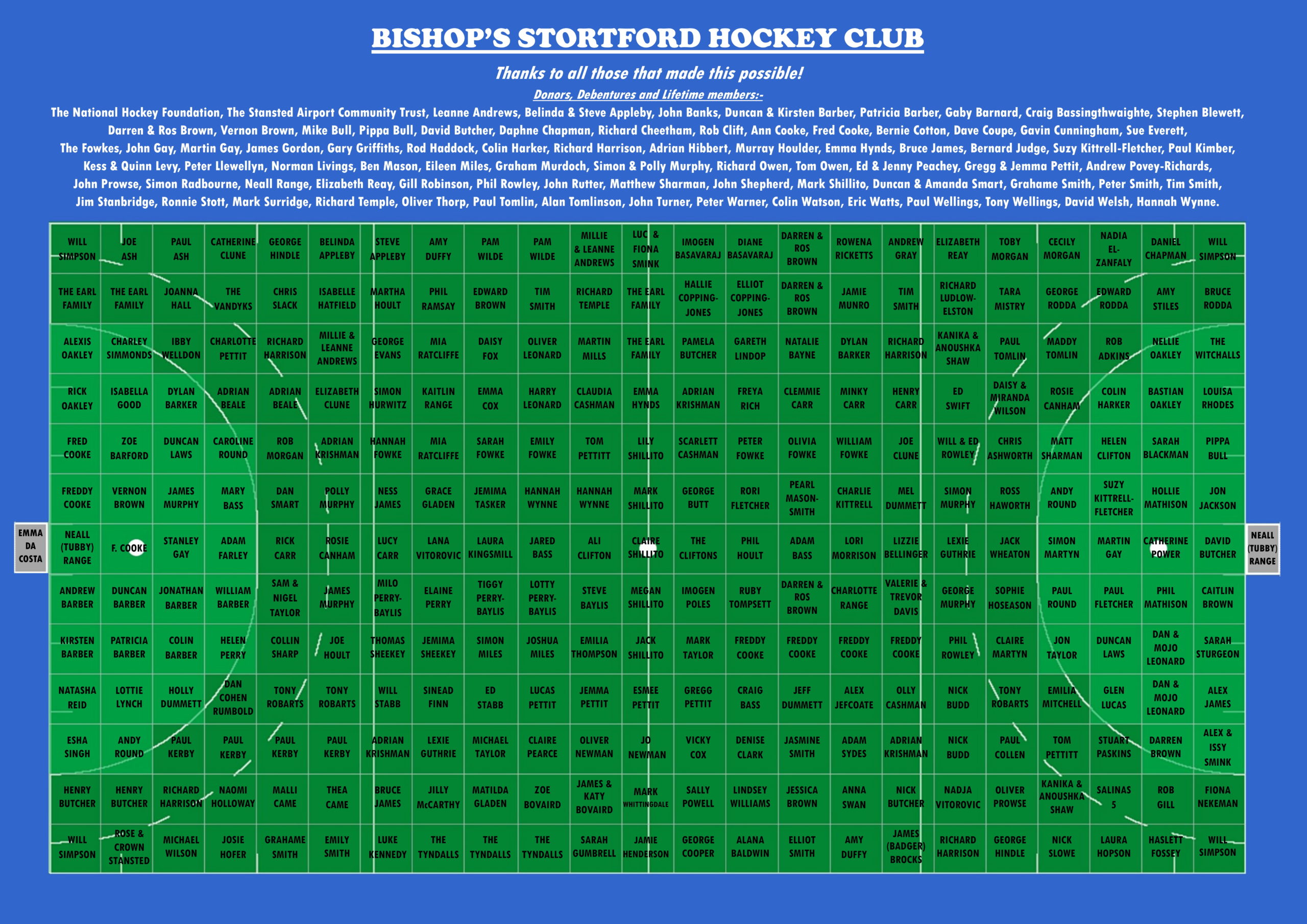 Bishop's Stortford Hockey Club Pitch Squares